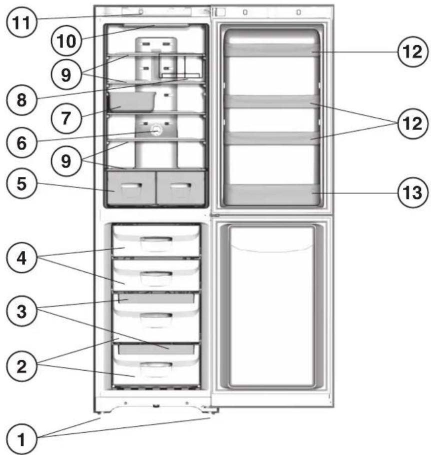 INDESIT BIAA 13 F K - Geräteansicht - 1