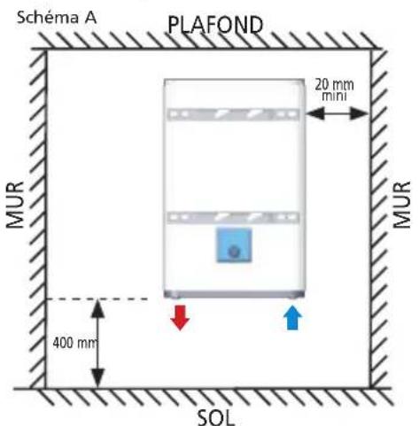 THERMOR Malicio 65L - Comment installer mon chauffe-eau ? - 3