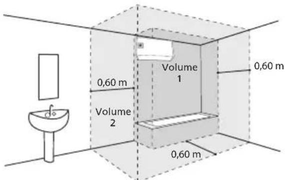THERMOR Malicio 65L - Installation spécifique en salle de bain - 3
