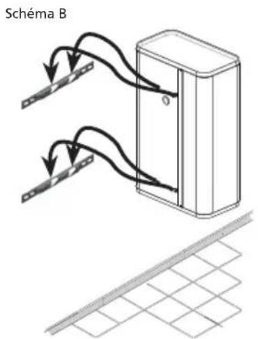 THERMOR Malicio 65L - Comment installer mon chauffe-eau ? - 4