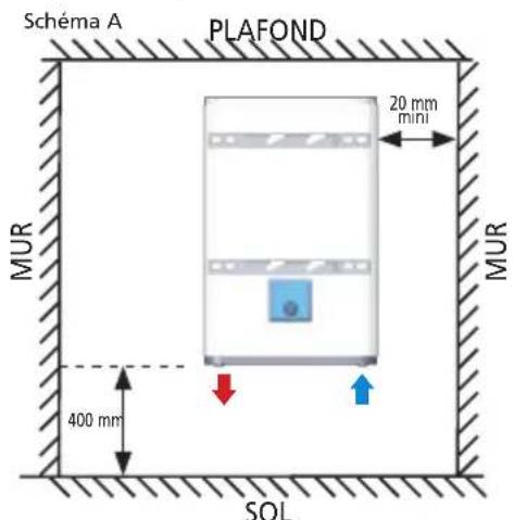 THERMOR Malicio 40L - Comment installer mon chauffe-eau? - 4