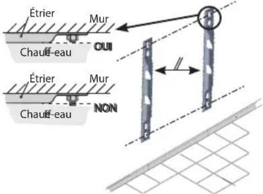 THERMOR Malicio 40L - Chauffe-eau horizontal mural - 3