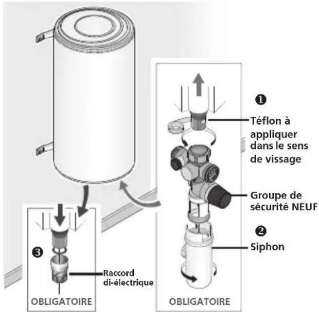 THERMOR Duralis 50L - Le raccordement classique - 2