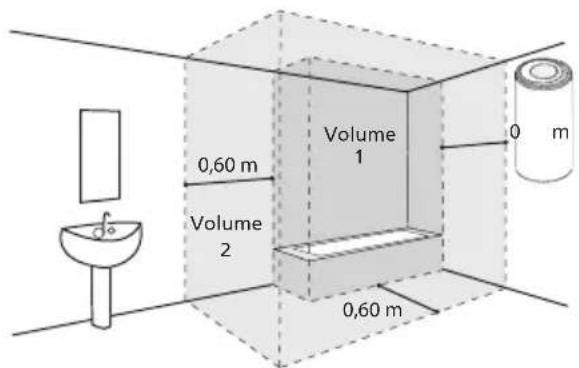 THERMOR Duralis 50L - Installation spécifique en salle de bain - 1