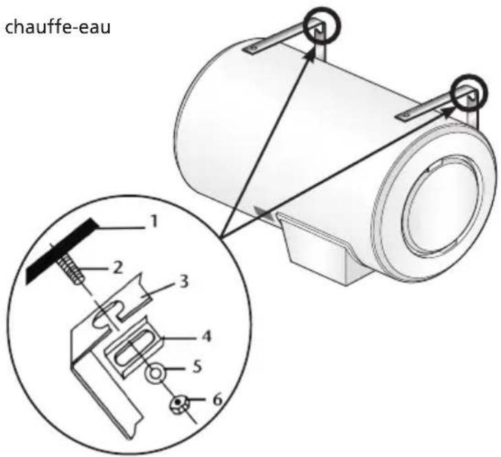 THERMOR Duralis 150L - L'entrée eau froide et la sortie eau chaude doivent toujours être en bas. - 2