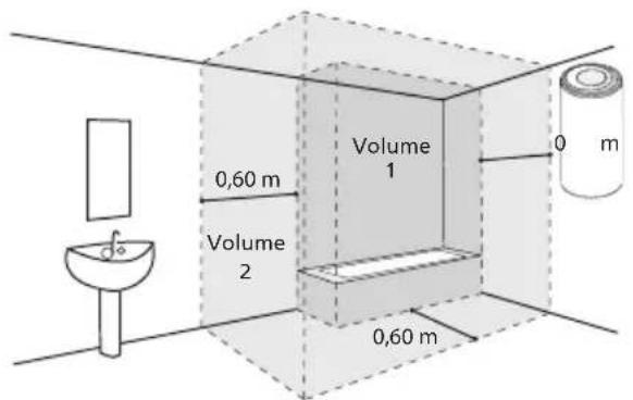 THERMOR Duralis 150L - Specifieke installment in een badkamer - 1