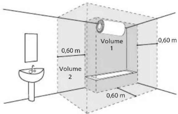 THERMOR Duralis 100L - Installation spécifique en salle de bain - 3