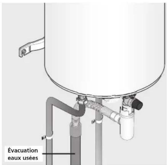 THERMOR Duralis 100L - Le raccordement classique - 3