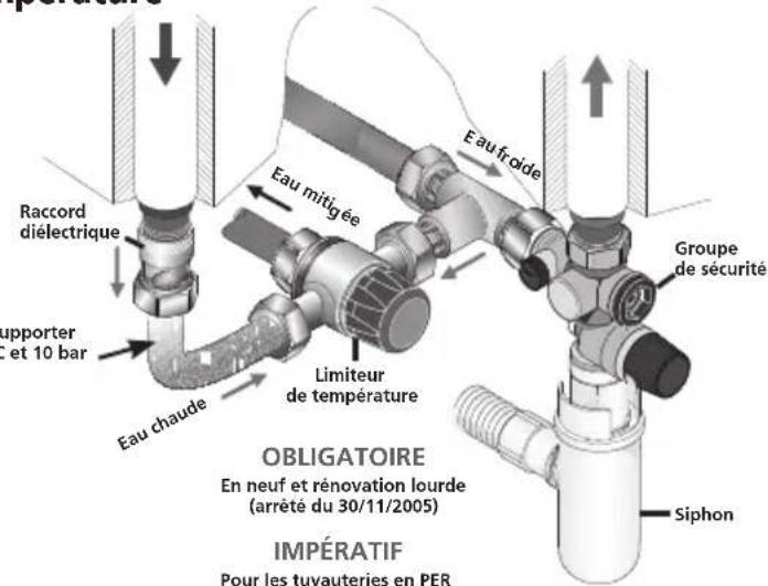 THERMOR Duralis 100L - Le raccordement avec un limiteur de température - 1