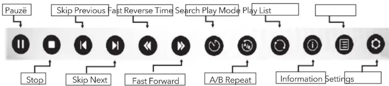 TESLA 32S367BHS - Movie Control Bar - 1