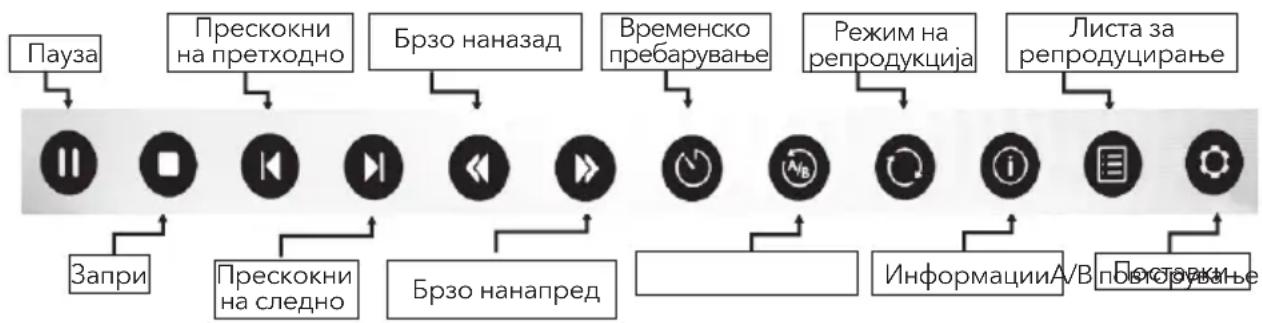TESLA 32S367BHS - Контролна лента за филм - 1