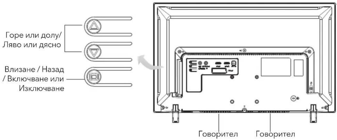 TESLA 24S307WH - ВЪНШНА СХЕМА И ИНСТАЛАЦИЯ - 1