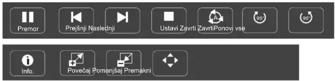 TESLA 24S307WH - VRSTICA ZA NADZOR PRIKAZOVANJA FOTOGRAFIJ - 1