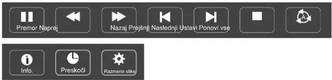 TESLA 24S307WH - VRSTICA ZA NADZOR PREDVAJANJA VIDEO - 1
