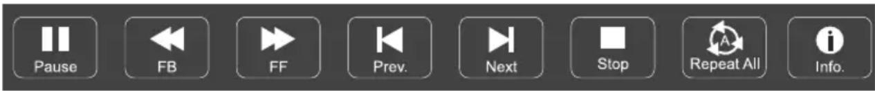 TESLA 24S307WH - BAR CONTROLE MUSIQUE - 1