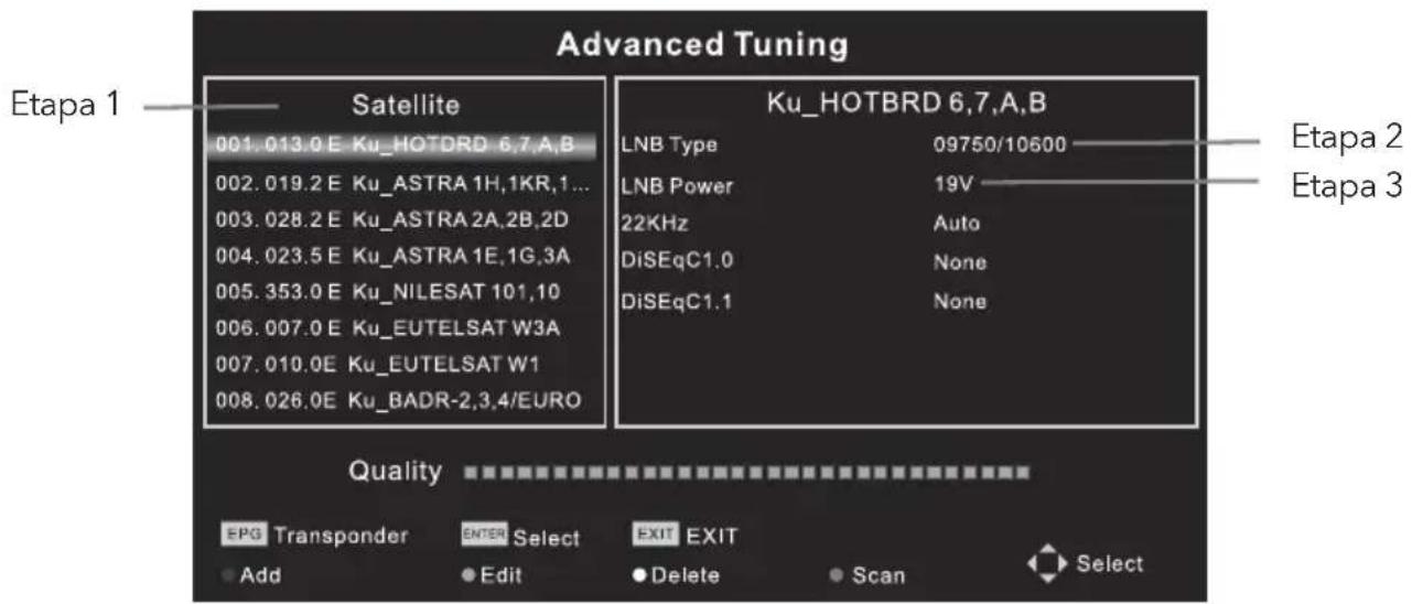 TESLA 24S307WH - Setările satelitului (Pasul 1-3, vezi figura 1) - 1