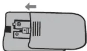 TESLA 24S307WH - Remote Control Battery Replacement - 3