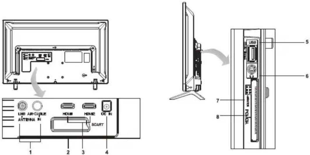 TESLA 24S307WH - Terminals - 1