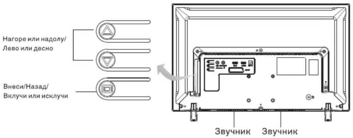 TESLA 24S307WH - Замена на батериите на далечинскиот управувач - 4