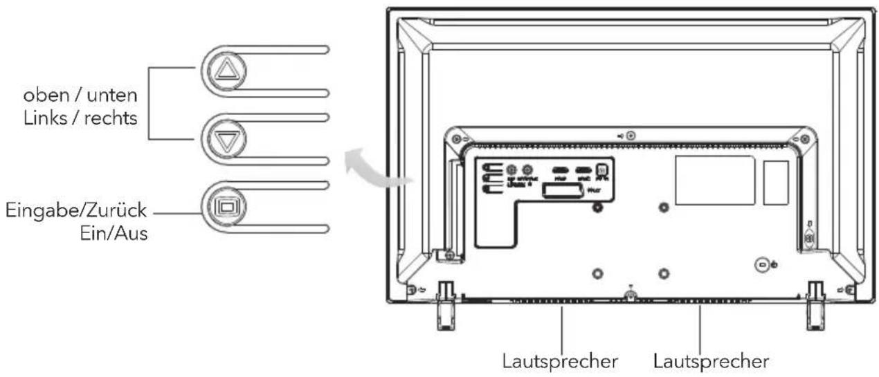 TESLA 24S307WH - Fernbedienung-Batterienwechsel - 4