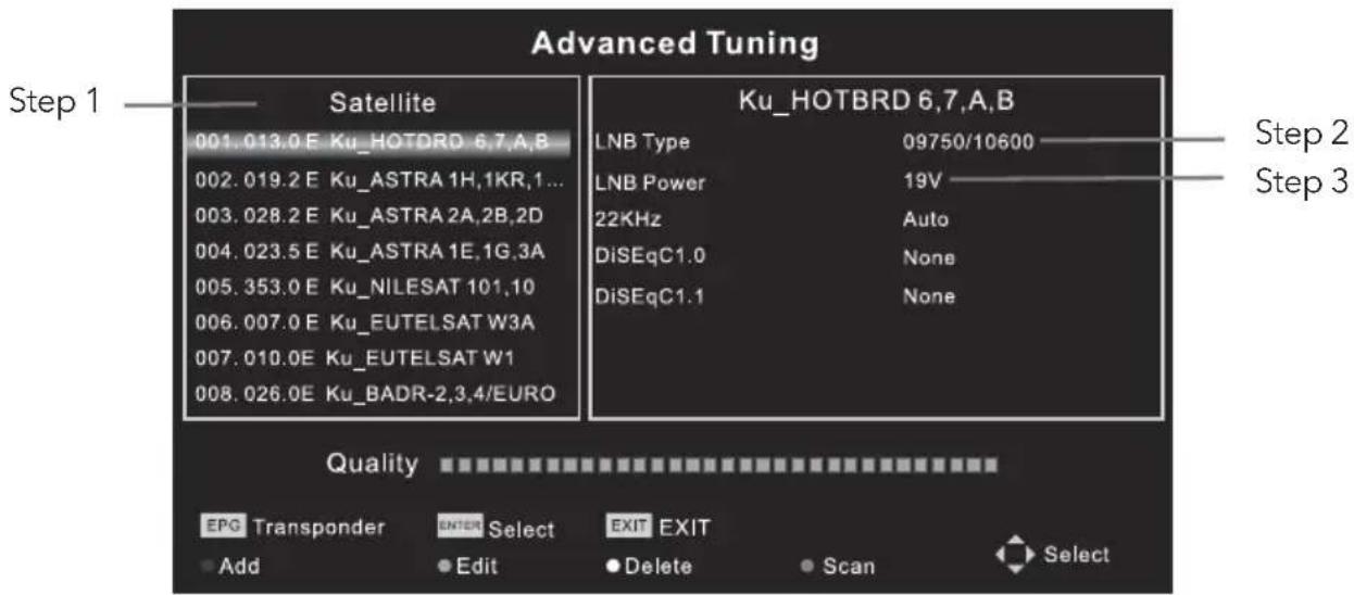TESLA 24S307WH - Satellite Dish Settings (Step 1-3, refer to Fig. 1) - 1