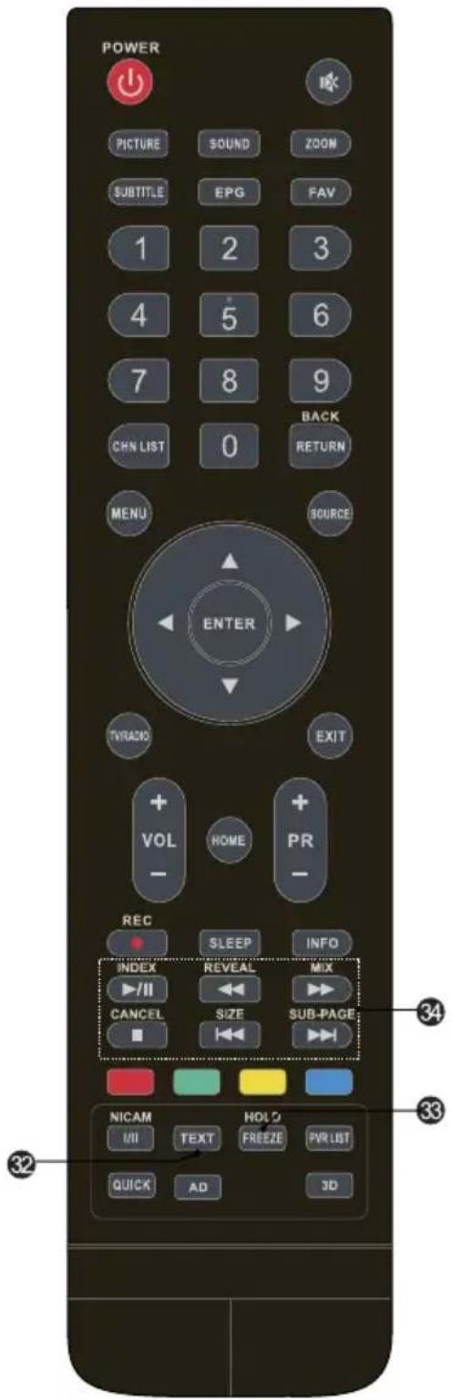 TESLA 24S307WH - Брзо премотување напред (▶) - 1