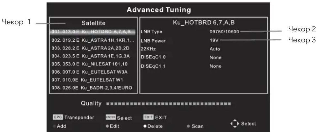 TESLA 24S307WH - Подесувања на сателитска антена ( за чекор 1-3, погледајте ја слика 1) - 1