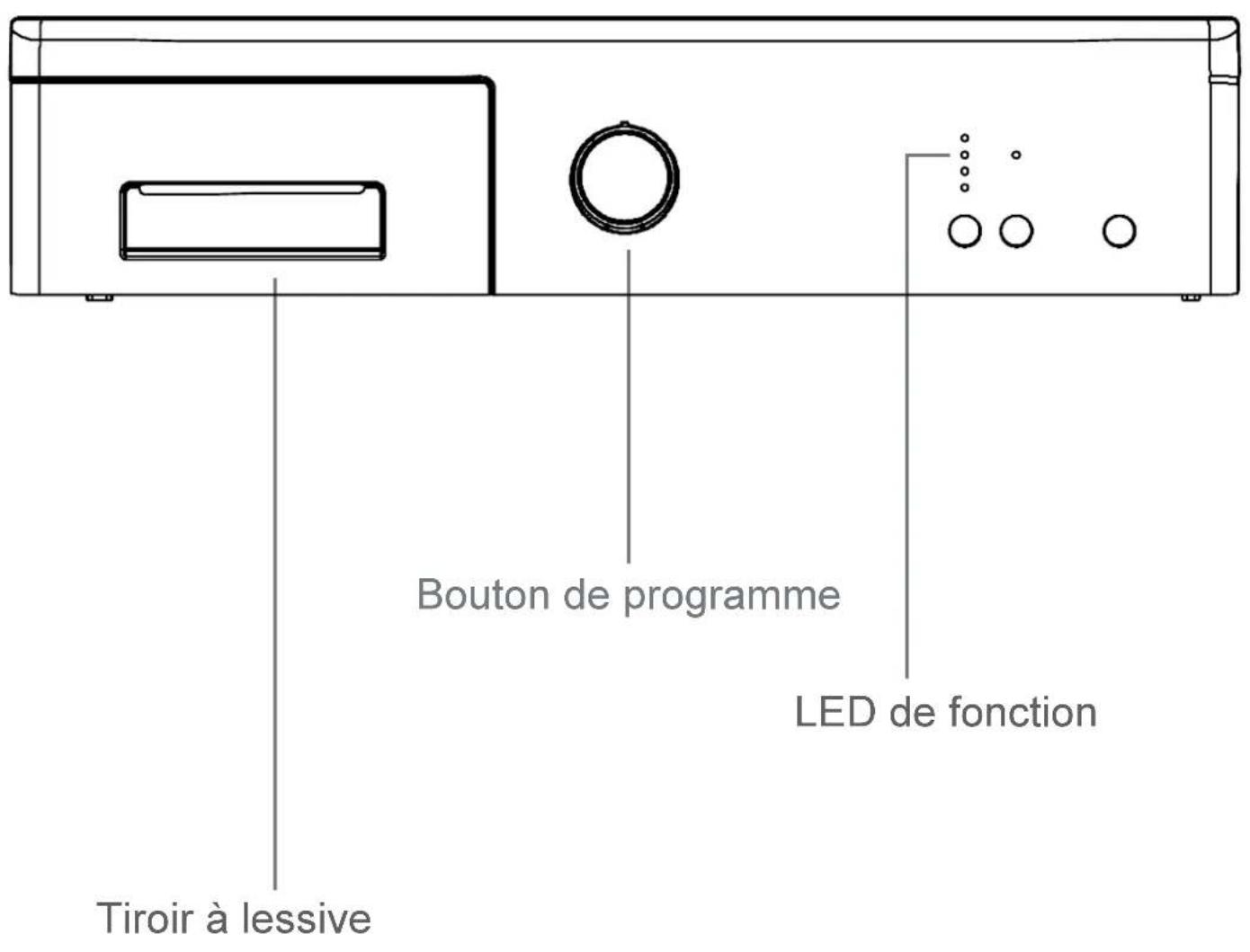 TELEFUNKEN TKLL510W - CHAPITRE -2: APERÇU DE VÔTURE APPAREIL (SPÉCIFICATIONS TECHNIQUES) - 19