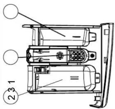 TELEFUNKEN TKLL510W - Répartition du linge - 4