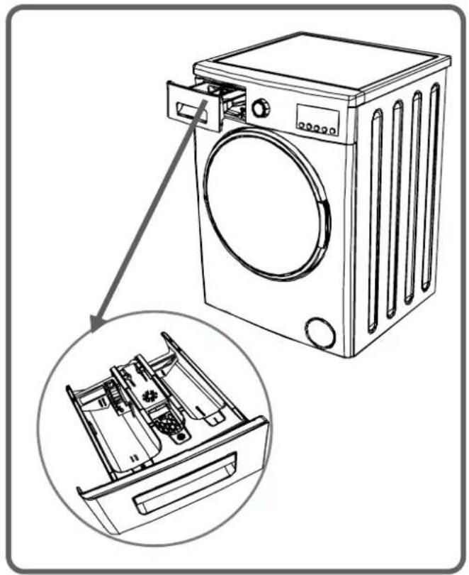 TELEFUNKEN TKLL510W - CHAPITRE -2: APERÇU DE VÔTURE APPAREIL (SPÉCIFICATIONS TECHNIQUES) - 20