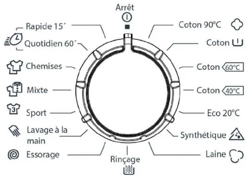 TELEFUNKEN TKLL510W - Compartment à lessive de prélavage : - 5