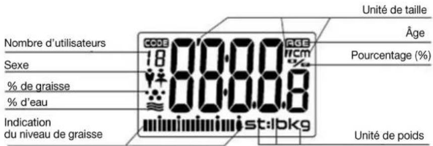 TELEFUNKEN 15628 - Piles et installation - 3
