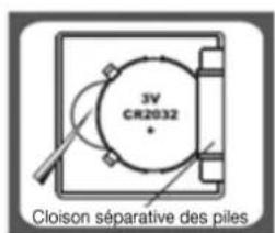 TELEFUNKEN 15628 - Piles et installation - 1