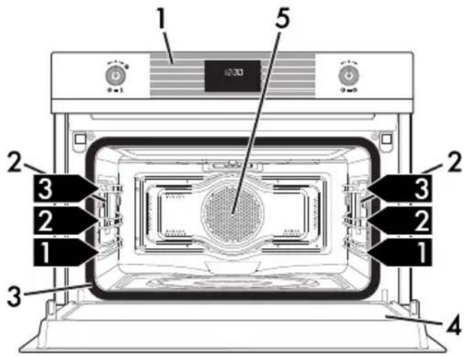 SMEG SF4102MCS - Description générale - 1