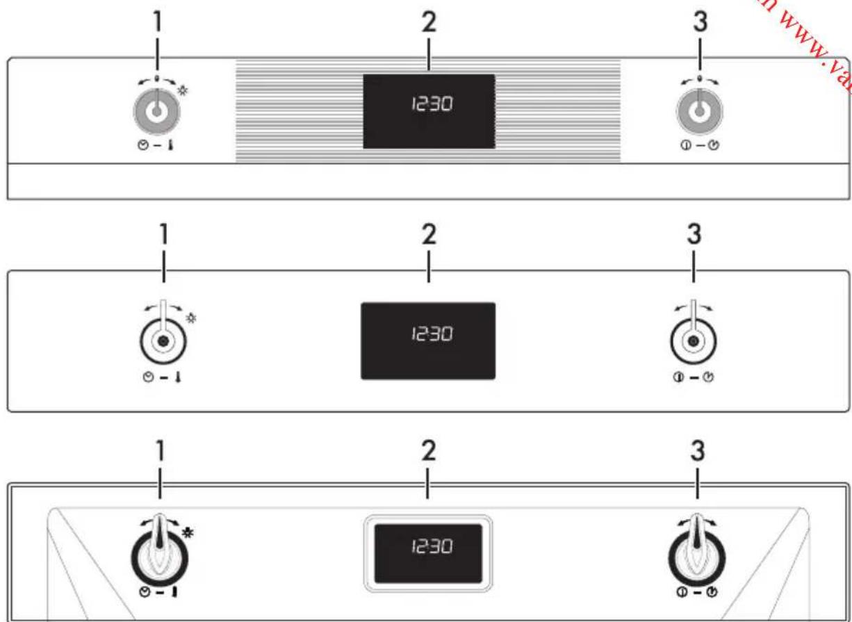 SMEG SF4102MCS - Panneau de commandes - 1