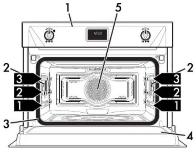 SMEG SF4102MCS - Description générale - 3