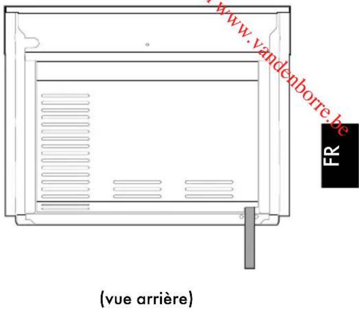 SMEG SF4102MCS - Positionnement - 4