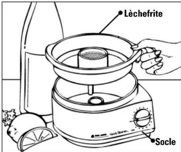 Lèchefrite Hunch Steamer Socle