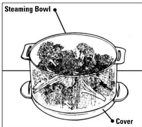 BLACK & DECKER HS900 - COOKING IN THE STEAMING BOWL - 3