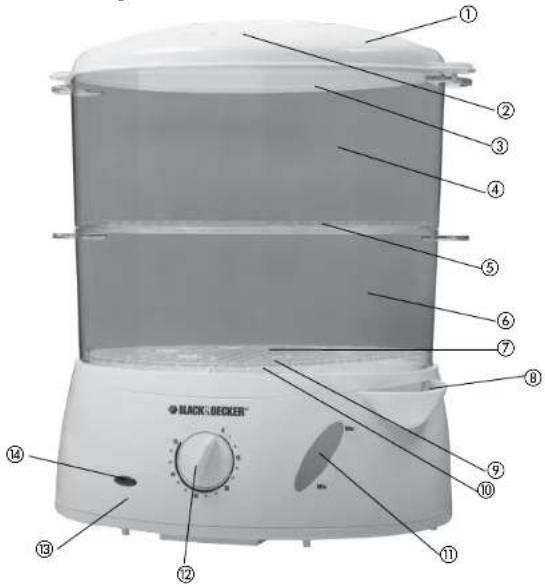 BLACK & DECKER HS1050 - CORDON - 1