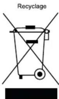 TEKA TGI2 200 NF - Symboles et descriptions - 1