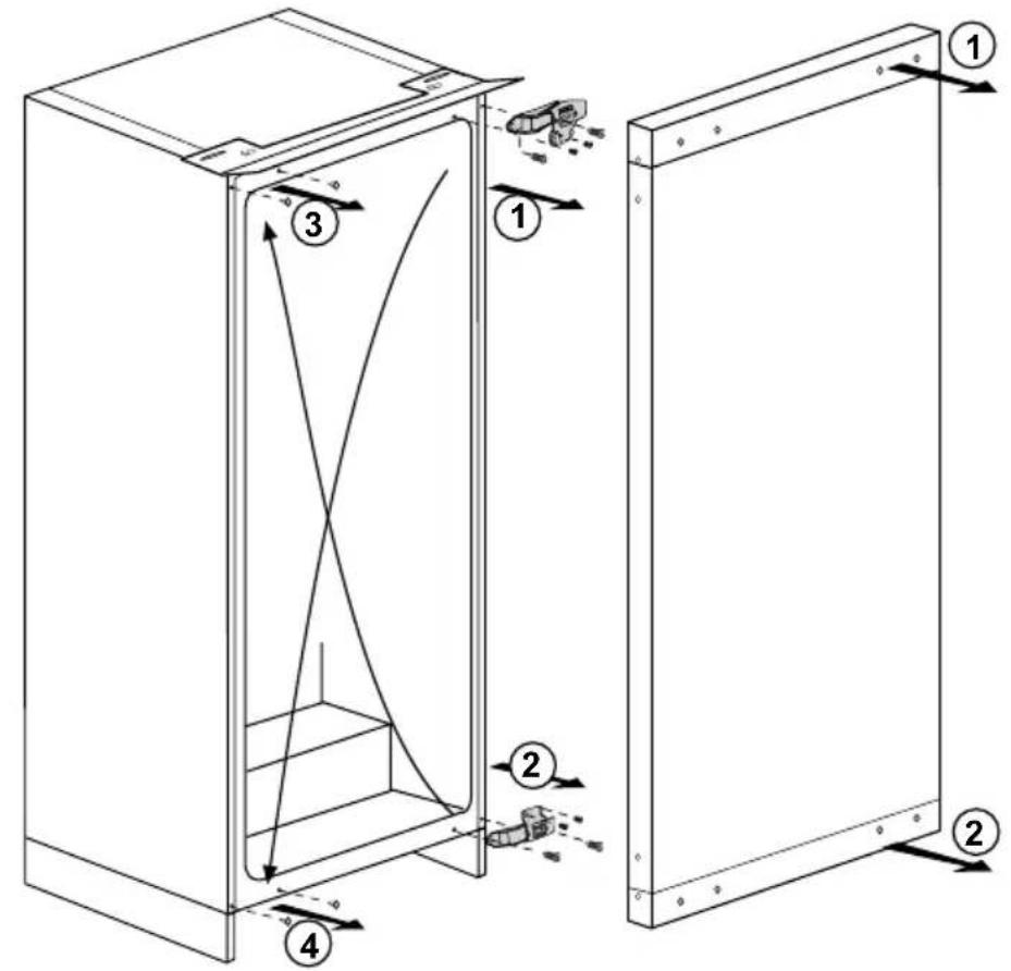 TEKA TGI2 200 NF - Türanschlag umkehren - 1