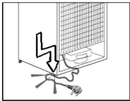 TEKA TGI2 200 NF - Sécurité générale - 1