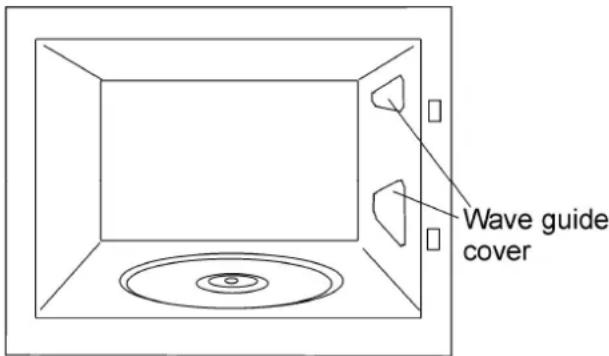TEKA MWL 20 BI - Mica covers: - 1