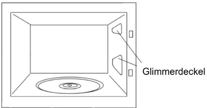 TEKA MWL 20 BI - Glimmerdeckel: - 1