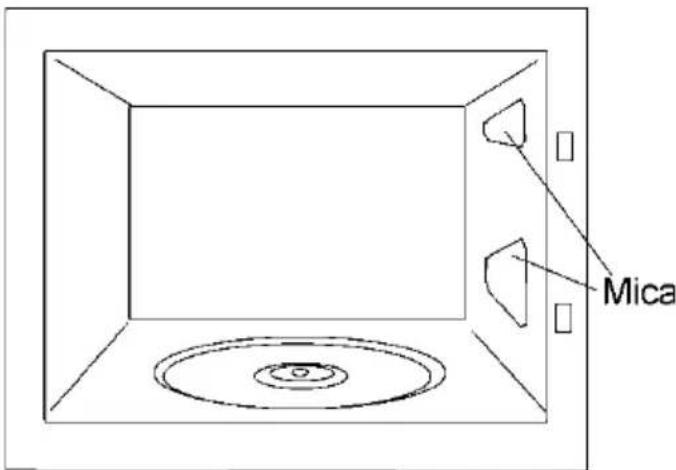 TEKA MS 620 BIS - Mica plaatjes - 1