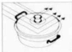 TEKA MS 620 BIS - Comment les aliments chauffent - 1
