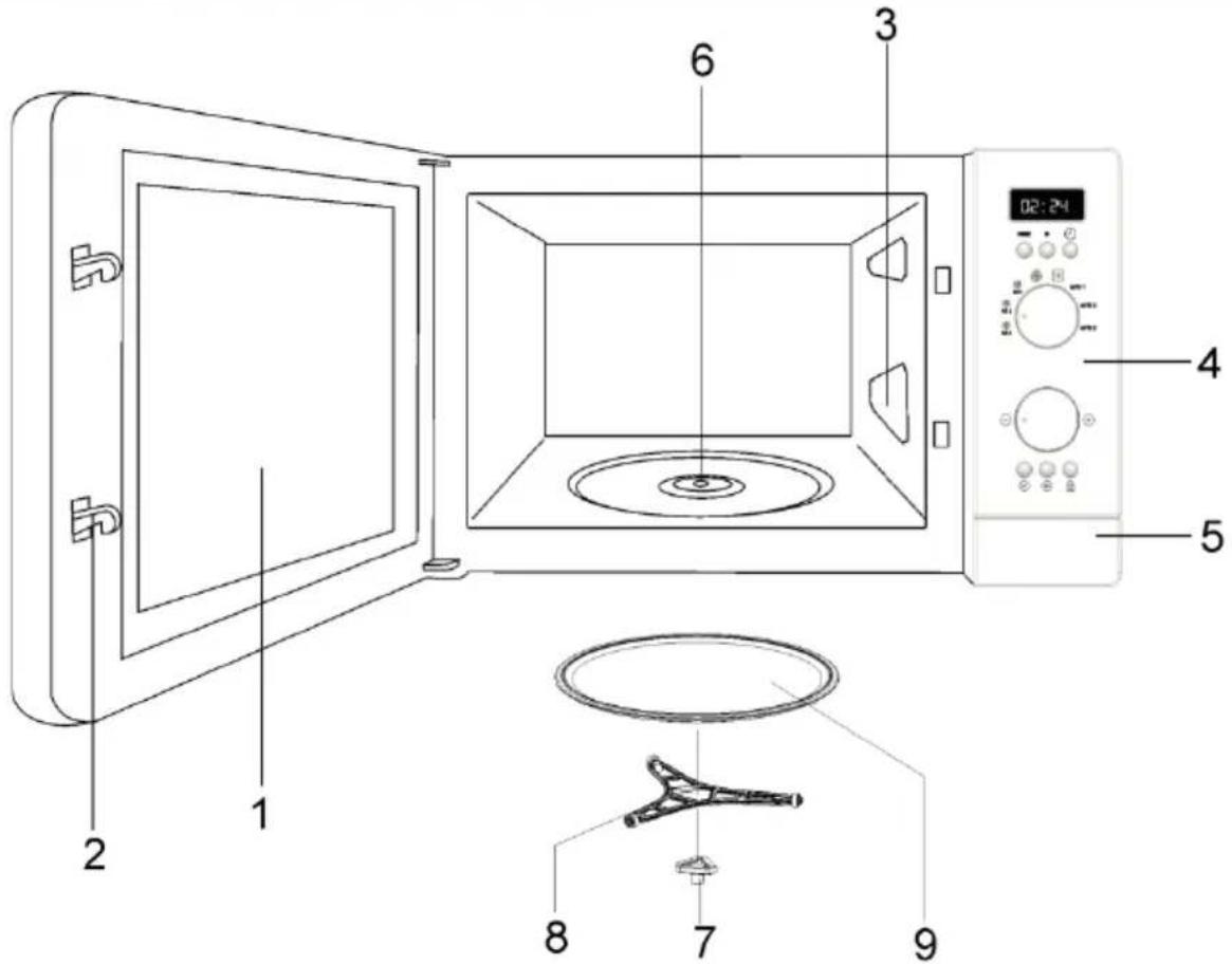 TEKA MS 620 BIS - Beschrijving van de oven - 1