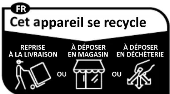 TEKA MS 620 BIS - Élimination des apparèils hors d'usage - 2