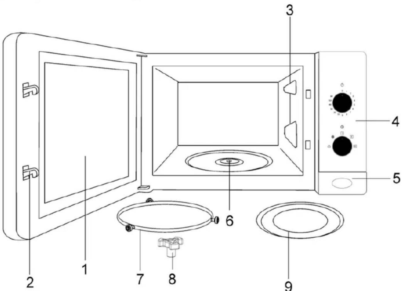 TEKA MB 620 BI - Gerätebeschreibung - 1